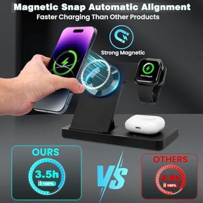 3 in 1 Wireless Charging Station for Apple Magsafe Charger,Magnetic Wireless Charger Stand for iPhone 12-17 Series,Wireless Charging Stand for Airpods,Apple Watch