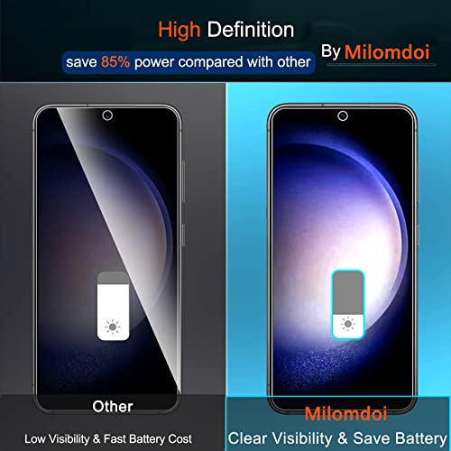Milomdoi Privacy Screen Protector for Samsung Galaxy S23 - size: 6.1 Inch
