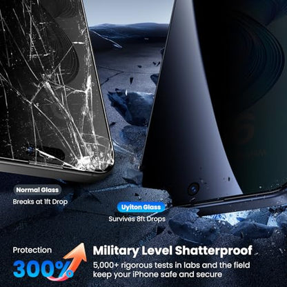 Uyiton for iPhone 15 Pro Max Privacy Screen Protector - size: iPhone 15 Pro Max