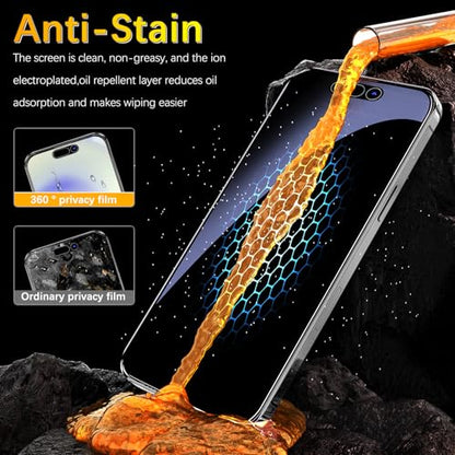 MAYtobe 2PCS 360° Privacy Screen Protector for iPhone 17 Pro Tempered Glass - size: iPhone 17 Pro(Black)