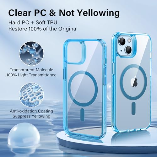 Supdeal Magnetic Clear Case for iPhone 13/14, [Compatible with MagSafe] [Non Slip Bumper & Not Yellowing] Military Grade Shockproof Transparent Silicone Phone Cover, 6.1", Blue - color: Blue, size: iPhone 13/14