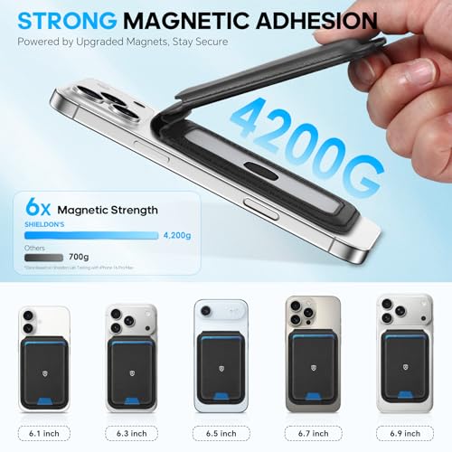 SHIELDON Genuine Leather Magnetic Wallet Stand for MagSafe, Nappa Black | Strong Magnetic, 6 Card Holder, Kickstand, Angle Adjustment, Rfid Blocking, Quick-access, for iPhone 17/16/15/14/13/12 Series - color: Black