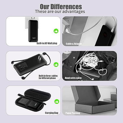 Portable Power Bank, Ultra Slim 10000mAh Portable Charger with Built in Cable, USB C External Battery Pack with Built-in AC Wall Plug Compatible with iPhone Smartphone Tablet… - color: Black