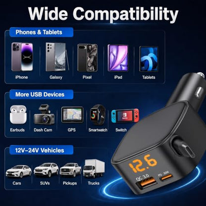 93W Retractable Car Charger USB C, Compact 3-Port Fast Charging