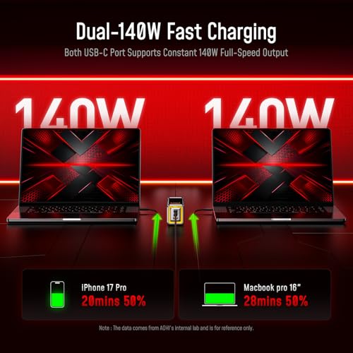 AOHI 310W PD3.1 Power Bank 20000mAh, Dual 140W USB-C Ports Portable Charger - color: 20000mAh 310W