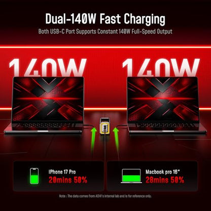 AOHI 310W PD3.1 Power Bank 20000mAh, Dual 140W USB-C Ports Portable Charger - color: 20000mAh 310W