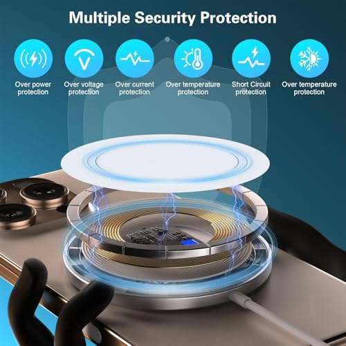 Magnetic Wireless Charger Apple Magsafe Charger,15W 6FT Fast iPhone Magnetic Wireless Charging Pad & USB C Apple Fast Charger Block for iPhone 16 ProMax/16 Pro/15 ProMax/15Plus/14/13/12/AirPods3/2/Pro