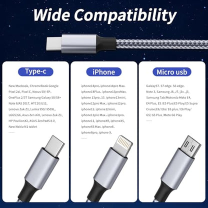 100W USB C Multi Charging Cable, 3 in 1, 5FT, 1Pack - color: USB C-Grey 100W-1Pack