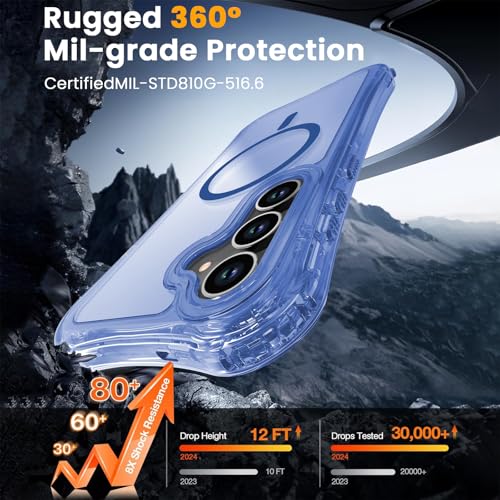 WRJ Magnetic Clear for Samsung Galaxy S26 FE Case,Samsung S25 FE Case [Fit for MagSafe][Military Grade Drop Protection] Translucent Shockproof Protective Phone Case-Blue - color: Blue, style: Transparent