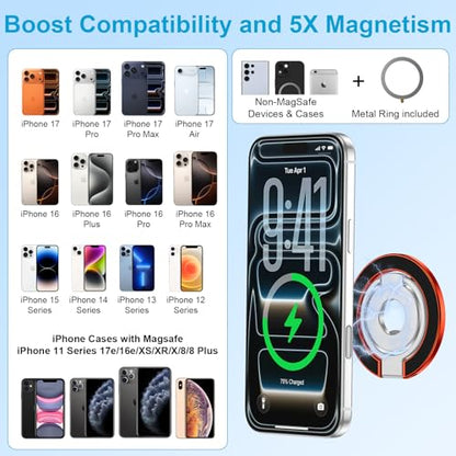 Magsafe Ring Stand, Dual-Sided Magnetic Phone Grip with Kickstand Loop - color: orange