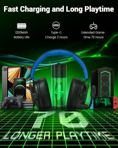 Krysenix Wireless Gaming Headset with Noise Canceling Microphone - Blue - color: Blue