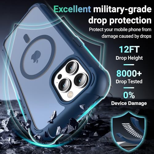 jaroco Magnetic for iPhone 12 Pro Max Case Heavy Duty Protection Deep Blue | Compatible with MagSafe,Military Grade Drop Protection,Translucent Matte,Non-Slip,Shockproof 2-Layer Durable Bumper Case - color: Deep Blue, size: iPhone 12 Pro Max
