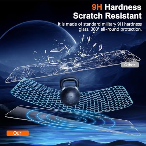 [2 Pack] Moto Edge 2024 Privacy Screen Protector, 9H Tempered Glass, Bubble Free, HD Clear, Anti-Scratch, Anti-Spy Film for Motorola Edge 2024 5G Glass Screen Protector - size: 6.6 Inches Moto Edge 2024