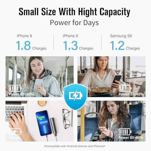 SIXTHGU Small Portable Charger 2-Pack, 5000mAh USB-C Mini Travel Power Bank - color: Black and White