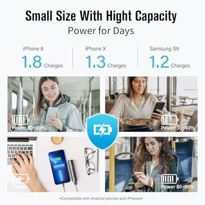SIXTHGU Small Portable Charger 2-Pack, 5000mAh USB-C Mini Travel Power Bank - color: Black and White