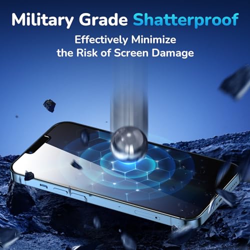 SYNCWIRE Privacy Screen Protector for iPhone 13 Pro Max/iPhone 14 Plus 6.7" [2-Pack], True 28° Anti Spy Tempered Glass Film with Auto Alignment Tool [9H Hardness] - size: iPhone 13 Pro Max/14 Plus-6.7 Inch