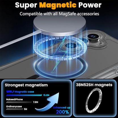 WRJ Magnetic Matte for Samsung Galaxy S26 FE Case,Samsung S25 FE Case [Fit for MagSafe][Military Grade Drop Protection] Translucent Shockproof Protective Phone Case-Black - color: Black, style: Matte