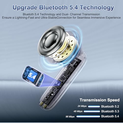 2026 AI Translation Earbuds Real Time, 165 Language Translator Earbuds 3-in-1 Bluetooth 5.4 with APP, Translation Headphones with 6 Translation Modes Translating Device for Travel/Business/Learn Blue - color: Blue