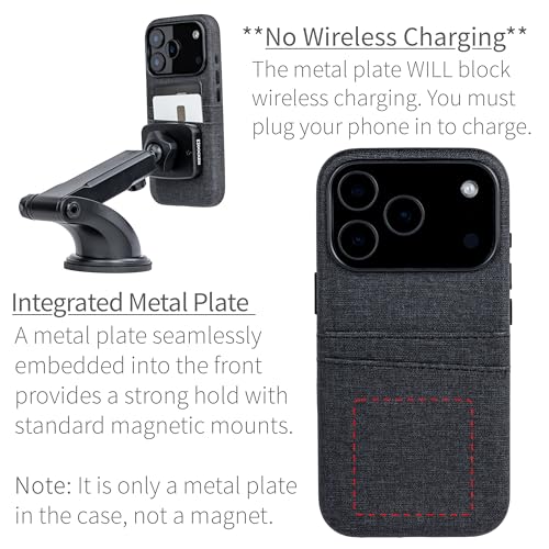 Dockem Card Case for iPhone 17 Pro with Magnetic Mounting Plate, Camera Control Button, Wallet with 2 Holder Slots: M2 Luxe Canvas-Style Synthetic Leather (Charcoal Black) - color: Charcoal black, size: 17 Pro