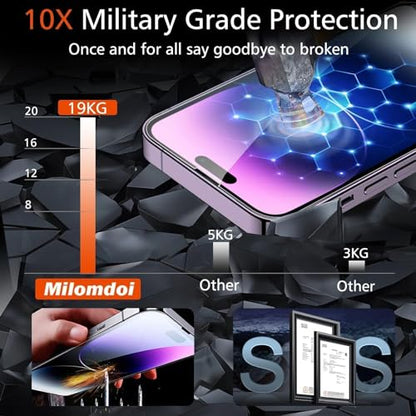 Milomdoi Screen Protector for Apple iPhone 14 Pro Max, Tempered Glass - size: iPhone 14 Pro Max 6.7 inch