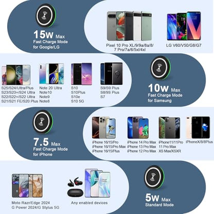 Wireless Phone Charger Samsung Fast Charging Pad for Samsung Galaxy S26/S25