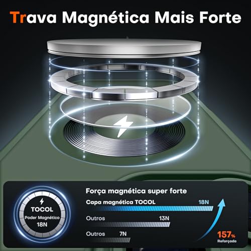 TOCOL for iPhone 16 Pro Max Case, Compatible with MagSafe, Alpine Green - color: Alpine Green, size: Iphone 16 Pro Max