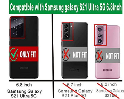 Compatible with Samsung Galaxy S21 Ultra 5G Clear Phone Cases, Shockproof Flexible TPU Protective Cover,Drop-Protection and Anti-Scratch 6.8" S21 Ultra Clear