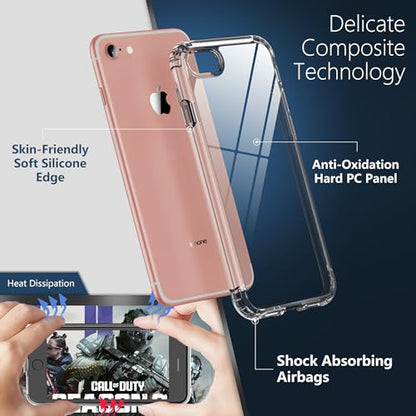 ONES for iPhone SE3 SE2 SE 8 7 Case Clear, [PC + TPU Hybrid][Military-Grade Drop Protection][Anti-Yellowing], Shockproof Silicone Hard Cover, Transparent Slim Case - color: HD Highly Clear, size: iPhone SE / 8 / 7