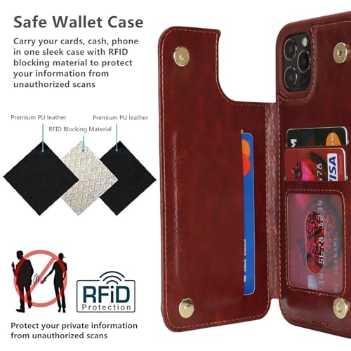 iCoverCase Compatible with iPhone 11 Pro Phone Case with Card Holder, Wallet Case for Women Men RFID Blocking PU Leather Protective Case 5.8 Inch (Dark Brown) - color: Dark Brown