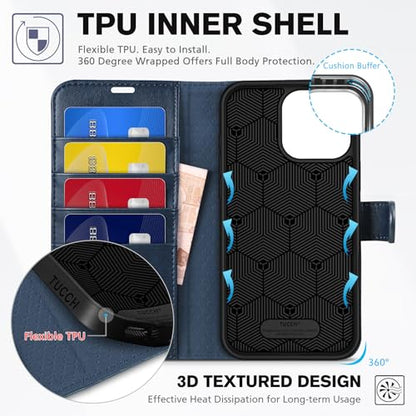 TUCCH Case Wallet for iPhone 16 Pro Max, RFID Blocking Folio, Dark Blue | 4 Card Holders, Kickstand, PU Leather, Magnetic Closure, Shockproof TPU Shell, Protective Flip Cover - color: Dark Blue