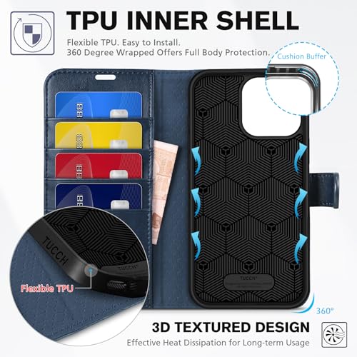 TUCCH Case Wallet for iPhone 16 Pro Max, RFID Blocking Folio, Dark Blue | 4 Card Holders, Kickstand, PU Leather, Magnetic Closure, Shockproof TPU Shell, Protective Flip Cover - color: Dark Blue