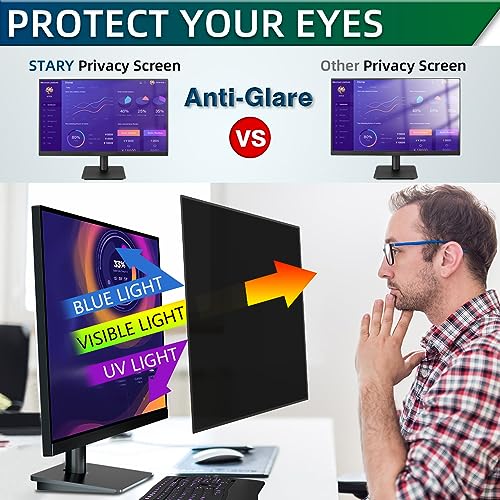 STARY [2 Pack 23.6 Inch Computer Monitor Privacy Screen for 16:9 Ratio - size: 23.6 Inch 16:9 Upgrade