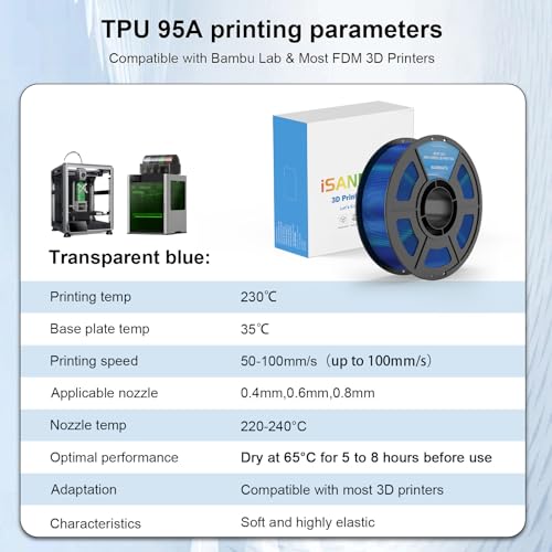 iSANMATE TPU Filament 1.75mm, Clear Blue TPU 95A HF High Speed, 1kg | Flexible Tough Wear-Resistant Elastic; HF TPU 50-100mm/s; Compatible with Bambu Lab and Most FDM 3D Printer; for TPU Beginner - color: Clear Blue, size: TPU-HS-95A