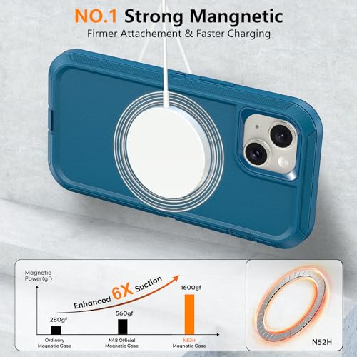 TUTUKII Magnetic for iPhone iPhone 15, 14 & 13 Case with Belt Clip Holster Dark Blue - color: Blue with Clip
