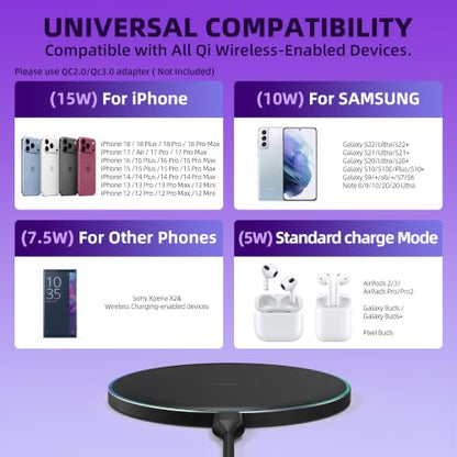 Wireless Charger Compatible with iPhone 18 17 16 15 14 13 12 11 Pro Max/Mini/Plus/XR/X/8, 15W Max Fast Wireless Charging Pad Mat for Samsung Galaxy S23/S22/S21/S20/S10, Galaxy Buds - color: Black