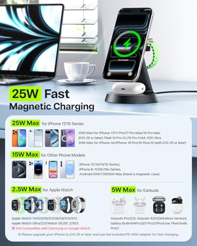 25W Fast 3 in 1 Charging Station for iPhone 18 Pro Max/iPhone Duo/17 ProMax - size: 25W Max for Phone