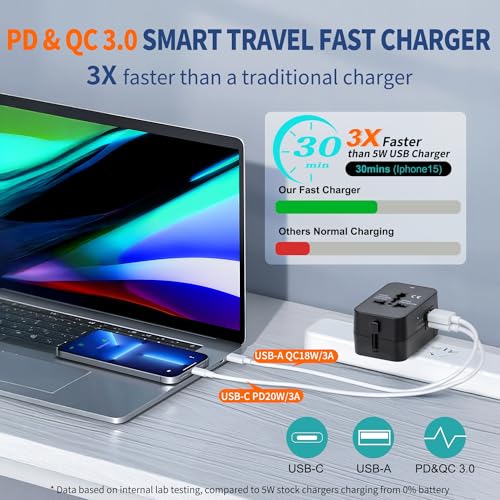 Universal Travel Adapter USB C, All in One Worldwide Plug Adapter, Black - color: Black