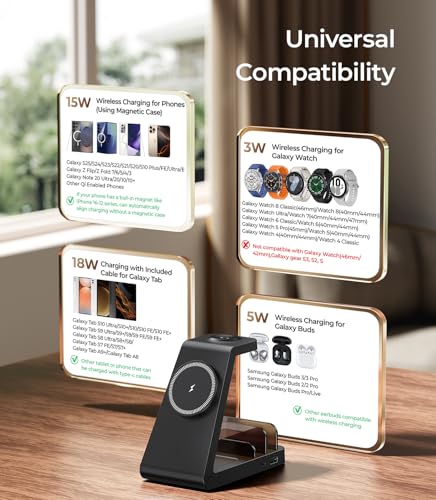 Magnetic Wireless Charger for Samsung, 5 in 1 Charging Station Compatible with MagSafe Samsung Charger for Galaxy S26/S25/Z Fold7/Flip7/Watch Ultra 8, Charger Dock Stand for All Galaxy Tab Series