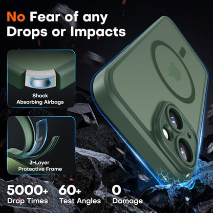 TOCOL for iPhone 14 Case, Compatible with MagSafe, Alpine Green - color: Alpine Green, size: Iphone 14