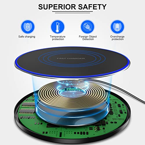 Fast Wireless Charger (Pad), 10W Max Wireless Charging Compatible with iPhone 15 Pro Max/15 Pro/15/15 Plus/14/13/12/SE/11/X/XR/8, AirPods/AirPods Pro, Google Nexus 4/Huawei/LG/Samsung(No AC Adapter)