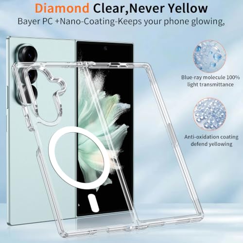 Hensinple for Samsung Galaxy Z Fold 8 Ultra Case,Z Fold8 Ultra| Z Fold 7 Case [Compatible with MagSafe] Translucent Matte Military Grade Protection Shockproof Rugged Magnetic Phone Cover(Clear) - color: Z Fold 8 Ultra-Clear, size: Galaxy Z Fold 8 Ultra| Z