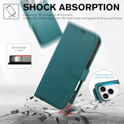 TUCCH Case Wallet for iPhone 17 Pro 6.3", RFID Blocking Folio, Bluish Green | 4 Card Holders, Kickstand, PU Leather, Magnetic Closure, Shockproof TPU Shell, Protective Flip Cover - color: Bluish Green