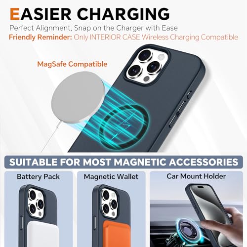 TUCCH Detachable 2-in-1 Case Wallet for iPhone 15 Pro 6.1" 2023, Dark Blue | 4 Card Slots, RFID Blocking, Wireless Charging, Viewing Stand, PU Leather, Shockproof TPU, Magnetic, Flip Cover - color: Dark Blue (2-in-1 Detachable)