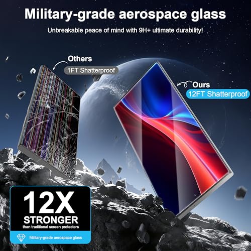 3+2 Pack Screen Protector for Samsung Galaxy S22 Ultra,Fingerprint Unlock - size: 6.81 inch