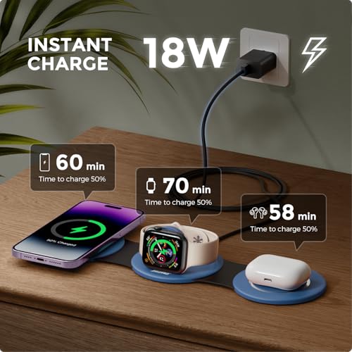 HICOBER 3IN1 Wireless Charging Station for iPhone, Watch, AirPods,LightBlue - color: Light Blue