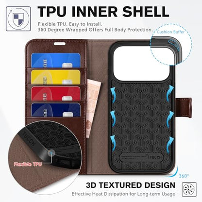 TUCCH Wallet Case for iPhone 17 Pro 6.3" 2025, Flip Stand, Chocolate Brown | RFID Blocking, 4 Card Holders, Kickstand, PU Leather, Shockproof TPU Shell, Magnetic Closure, Protective Folio Cover - color: Chocolate Brown