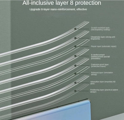 Hydrogel Side Film For Samsung Galaxy S25 Ultra S26 Ultra Anti-Scratch Protector Border Clear Side Frame Film - 3Pcs