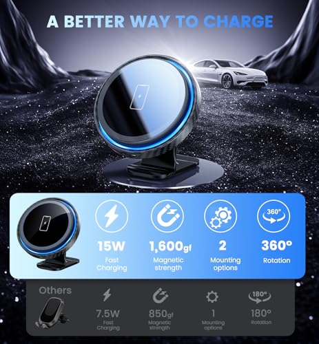 Magnetic Car Charger Mount 15W for iPhone 18-12 Pro Max - color: CFBlack