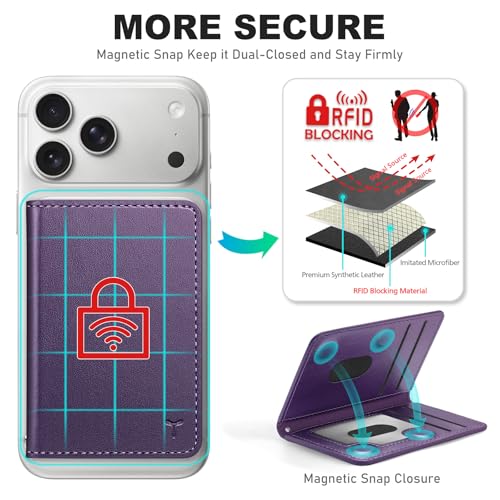 TUCCH Magnetic Wallet for Magsafe iPhone, 6 Card Holders, Dark Purple | for iPhone 17/17e/16/15/14/13/12 Pro/Pro Max/Plus, RFID Blocking, Clear ID Window, PU Leather - color: Dark Purple