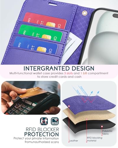 OCASE for iPhone 16 Pro Wallet Case, PU Leather Crossbody Phone Case with Removable Shoulder Strap, Kickstand, RFID Blocking Card Slots, Flip Folio Phone Cover 6.3 Inch 2024, Purple - color: Purple, size: iPhone 16 Pro
